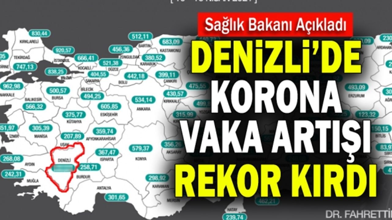 Denizli’de Korona Vaka Artışı Rekor Kırdı