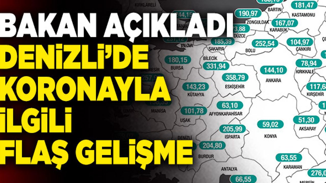 Denizli’de Koronayla İlgili Flaş Gelişme