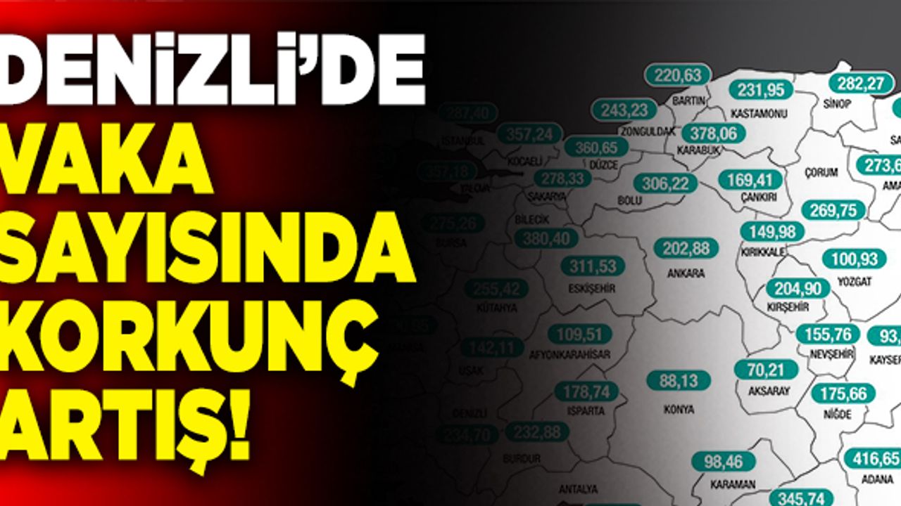 Denizli’de Vaka Sayısında Korkunç Artış!