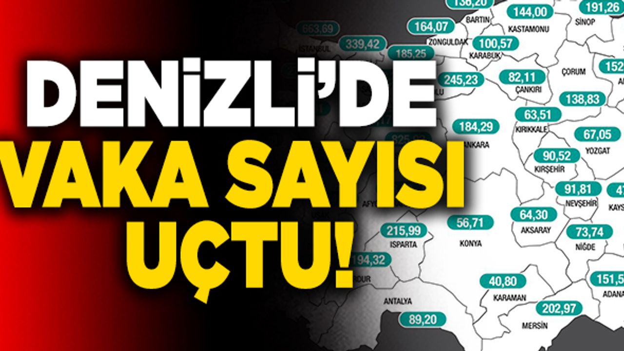Bakan Koca Açıkladı… Denizli’de Vaka Sayısı Uçtu!