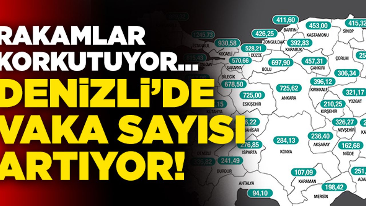 Son Dakika: Denizli’de Vaka Sayısı Artıyor!