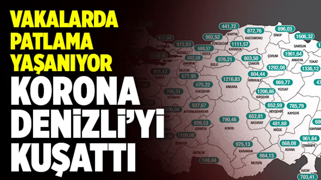 Korona Denizli’yi Kuşattı! Vakalarda Patlama Yaşanıyor