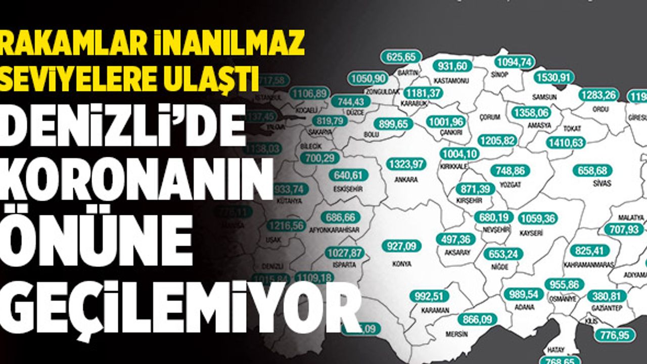 Son Dakika: Denizli’de Koronanın Önüne Geçilemiyor