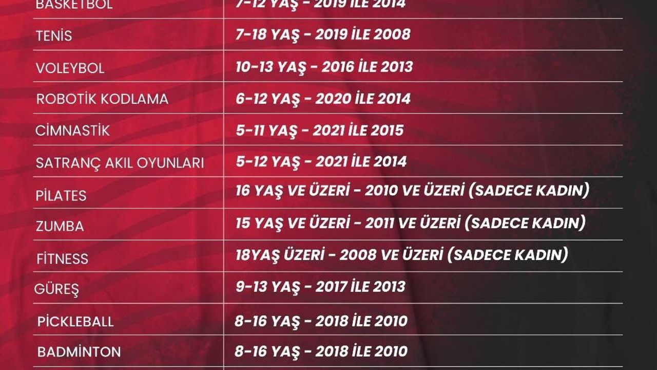 Merkezefendi’de Yaz Spor Kursları İçin Kayıtlar Başlıyor
