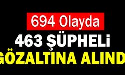 Denizli’de 694 Farklı Asayiş Olayında 463 Şüpheli Gözaltına Alındı