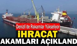 Denizli’de İhracat ve İthalat Artış Gösterdi