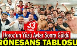 Denizlispor Deplasmanda Eyüpspor’u 2-0’la Geçti