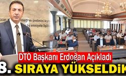 DTO Başkanı Erdoğan; “Denizli, 8. Sıraya Yükseldik”