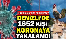 Denizli’de 1652 Kişi Koronaya Yakalandı