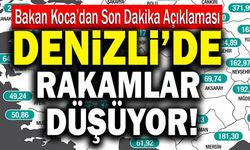 Fahrettin Koca Açıkladı! Denizli’de Vaka Sayısı Düşüyor…