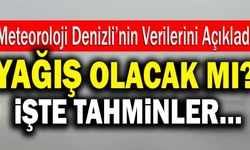 Meteoroloji Denizli’nin Verilerini Açıkladı! İşte Hava Tahmin Raporu…