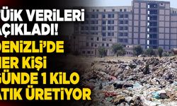 Denizli’de Her Kişi Günde 1 Kilo Atık Üretiyor