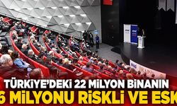 Türkiye’deki 22 Milyon Binanın 16 Milyonu Riskli Ve Eski