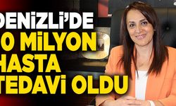 Denizli’de 2021 Yılında 10 Milyon Hasta Tedavi Oldu
