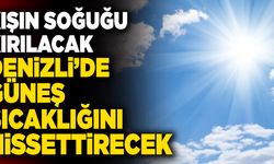 Meteoroloji Açıkladı! Denizli’de Güneş Sıcaklığını Hissettirecek…