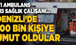 Denizli’de 2021 Yılında 100 Bin Hastaya Ambulans Gönderildi