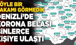 Denizli’de Korona Belası Binlerce Kişiye Ulaştı