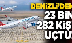Denizli’den 23 Bin 282 Kişi Uçtu!