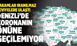 Son Dakika: Denizli’de Koronanın Önüne Geçilemiyor