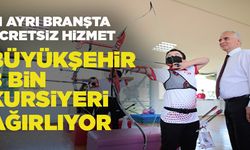 Denizli Büyükşehir 21 Ayrı Branşta 8 Bin Kursiyeri Ağırlıyor
