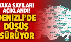 Korona Virüs Vaka Sayıları Açıklandı!