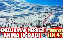 Denizli Kayak Merkezi Akına Uğradı! Türkiye’de İlk 4’te
