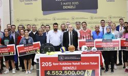 Denizli’de Amatör Spor Kulüplerine 4 Milyon 897 Bin Lira Destek!