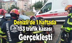 Denizli'de 1 Haftada 153 Trafik Kazası Gerçekleşti