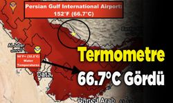 Termometre 66.7°C Gördü