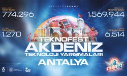 Teknofest’e Denizli Damgası