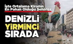 İşte Ortalama Kiranın En Pahalı Olduğu Şehirler,  Denizli 20. Sırada