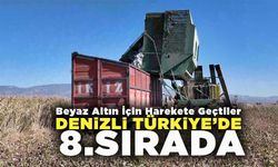 Denizli Türkiye’de 8. Sırada Yer Alıyor