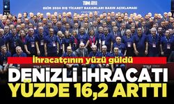 Denizli İhracatı Yüzde 16,2 Arttı