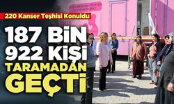 187 Bin 922 Kişi Kanser Taramasından Geçti