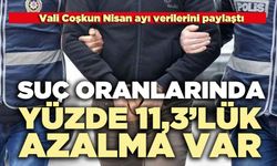 Suç oranlarında yüzde 11,3’lük azalma var