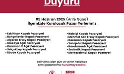 Merkezefendi Belediyesi Bayram Arife Günü Kurulacak Pazaryerleri Duyuru Popup