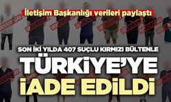 Son iki yılda 407 suçlu kırmızı bültenle Türkiye’ye iade edildi