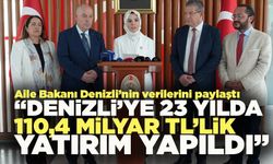 Aile Bakanı Göktaş Denizli’nin verilerini paylaştı