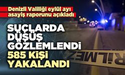 Suçlarda düşüş gözlemlendi, aranan 585 kişi yakalandı
