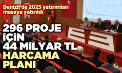 296 Proje için 44 milyar TL harcama planı