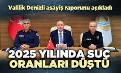 Valilik Denizli asayiş raporunu açıkladı: 2025 yılında suç oranları düştü