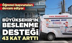 Büyükşehir’in beslenme desteği 43 kat arttı