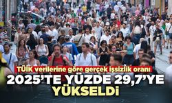 TÜİK verilerine göre gerçek işsizlik oranı 2025’te yüzde 29,7’ye yükseldi