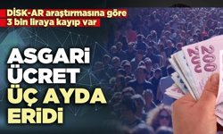 Asgari ücret üç ayda eridi