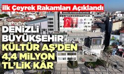 Denizli Büyükşehir Kültür AŞ’den 4,4 Milyon TL’lik Kâr