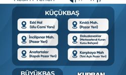 Pamukkale’de Kurban Bayramı Hazırlıkları Tamamlandı