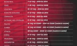 Merkezefendi’de Yaz Spor Kursları İçin Kayıtlar Başlıyor