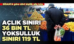 BİSAM’A göre dört kişilik aile için; Açlık sınırı 36 bin TL yoksulluk sınırı 119 TL