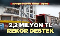 Büyükşehir'den 2,2 Milyon TL rekor destek