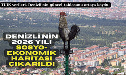 Denizli’nin 2026 Yılı Sosyo Ekonomik Haritası Çıkarıldı